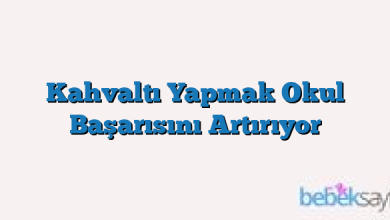 Kahvaltı Yapmak Okul Başarısını Artırıyor